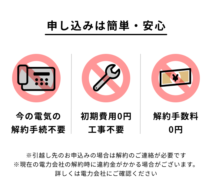 申し込みは簡単・安心