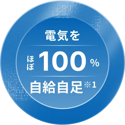 WESTERポイント最大5000pt進展