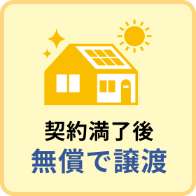 契約満了後無償で譲渡
