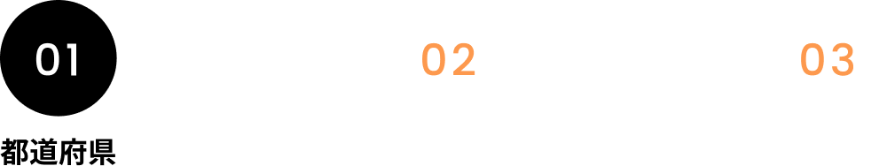 ステップ1 都道府県