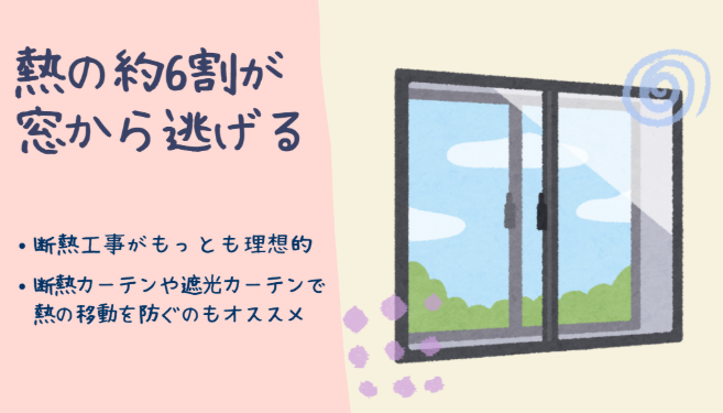 窓の「断熱対策」を徹底する