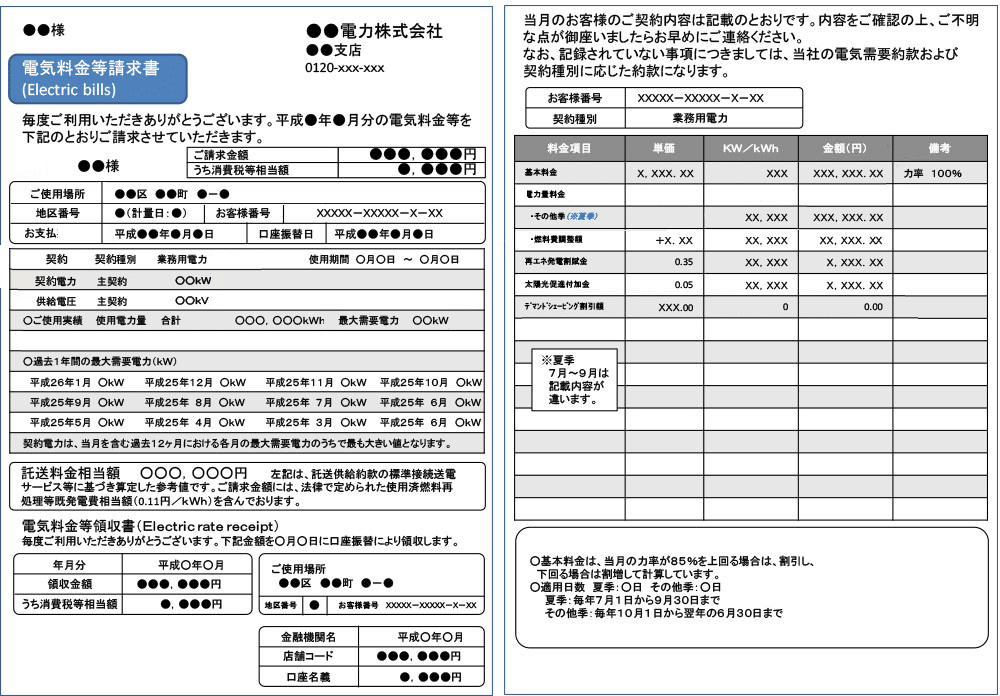web検針票 東京電力