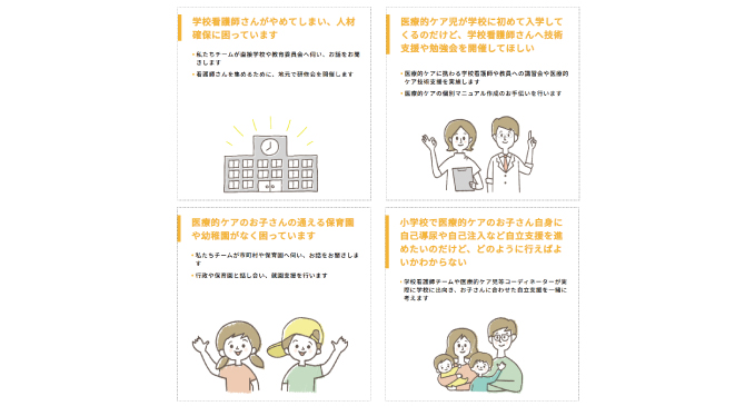 地域支援と人材育成の推進